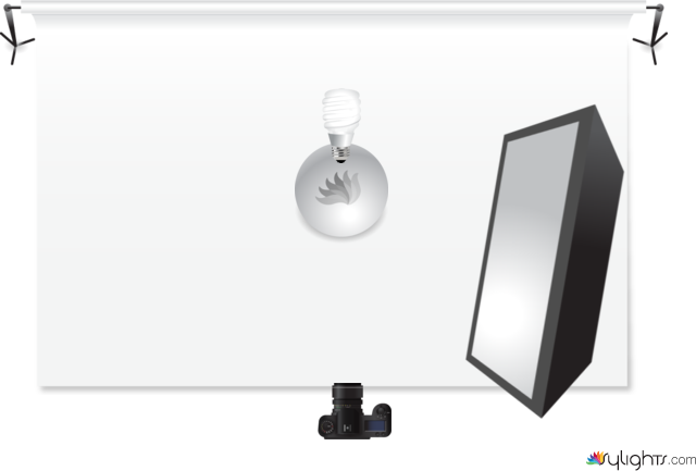 schema luci oggetto by Guest User