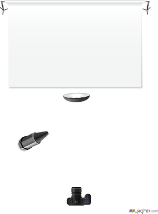 Alyssa Snoot by Guest User