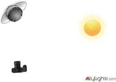 Beleuchtungsskittze by Guest User