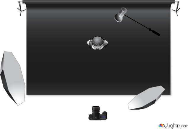 modelo 2 by Guest User