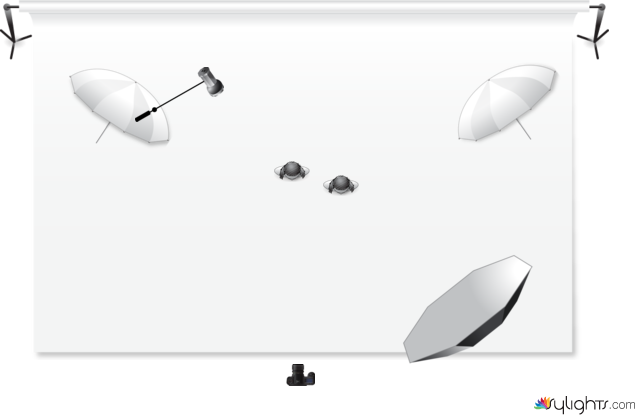 offcorss by Guest User