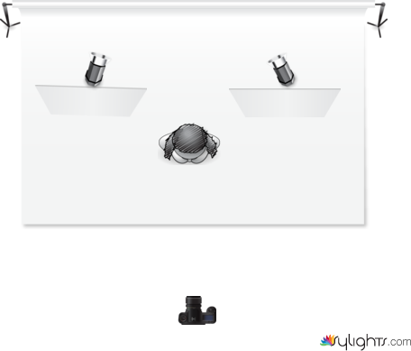 aanchal1 by Guest User