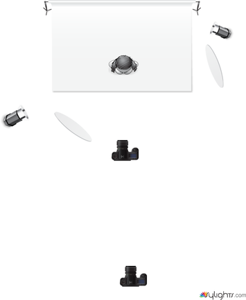 Portrait by Guest User