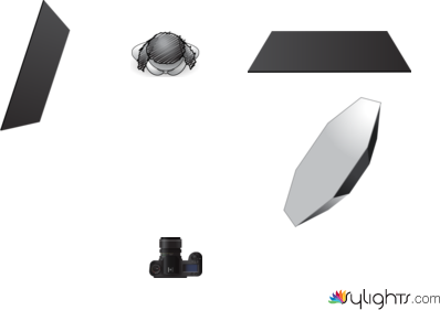 кота by Guest User