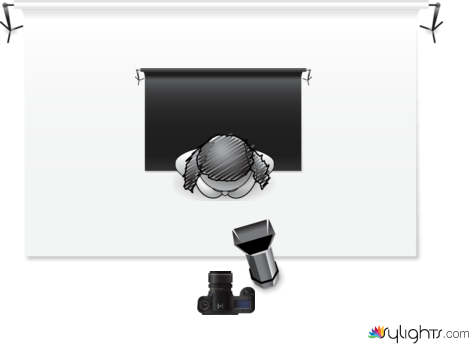 Schema Luci Anna by Guest User