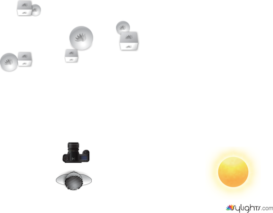 Schéma Projet by Guest User