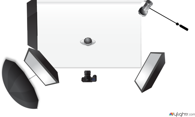 GUHSD Interview Set up by Guest User