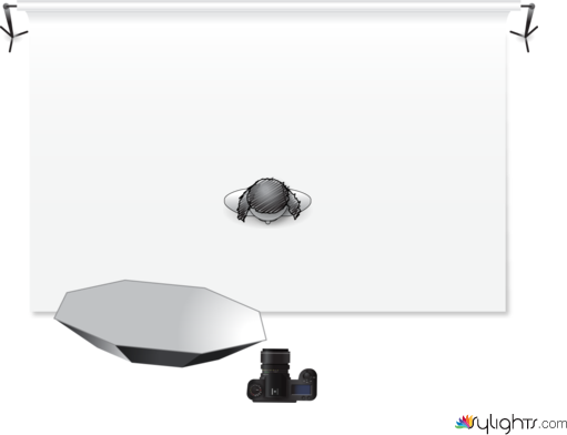 Urodziny białe by Guest User