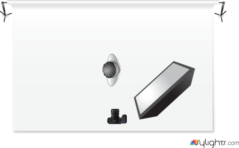 Lorenz by Guest User