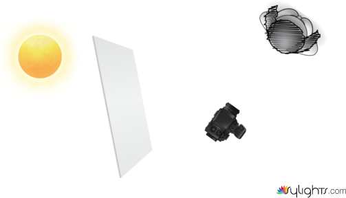 Lichtquellenskizze by Guest User