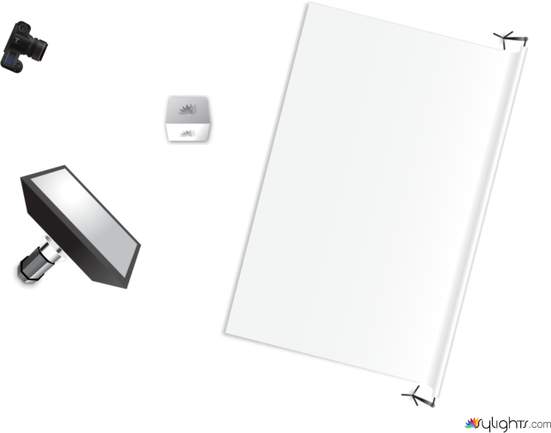 szxzcz by Guest User