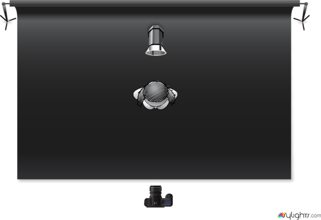 Belichtungsskizze by Guest User