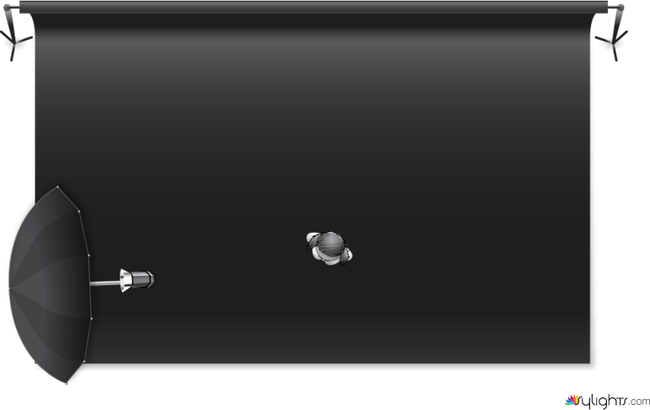 ProfotoRembrandt by Guest User