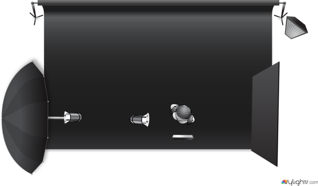 ProfotoRembrandt by Guest User