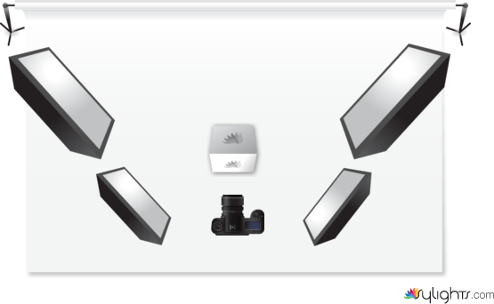 Pandora by Guest User