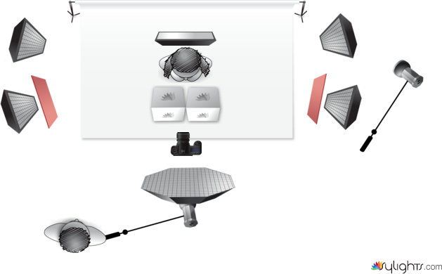 Beleuchtungsskizze_1 by Guest User