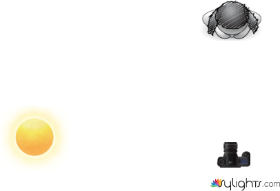 aanchal1 by Guest User