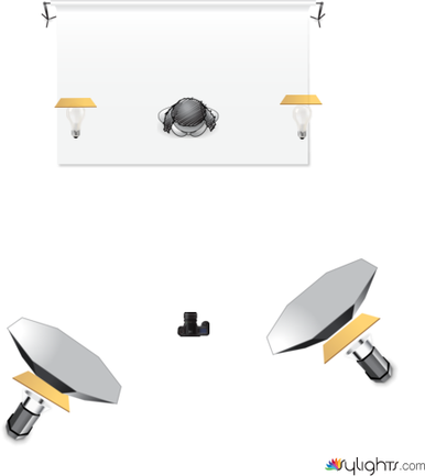 Beleuchtungsskizze Tabea by Guest User