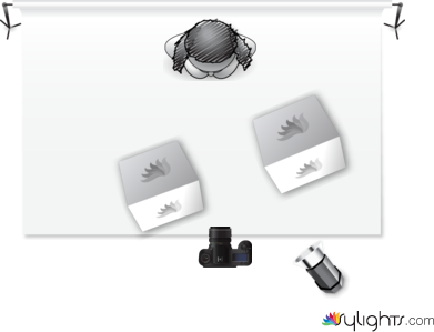 Beleuchtungsskizze by Guest User