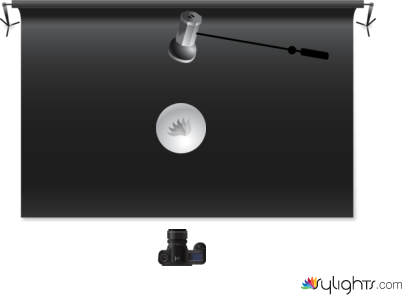 jjamij by Guest User