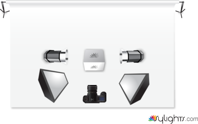 final popmart by Guest User