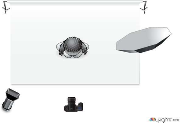 portret by Guest User