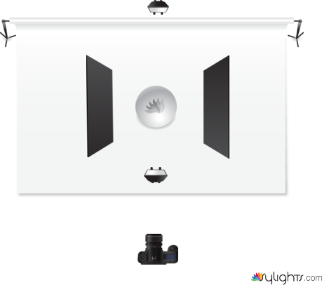 blanco by Guest User