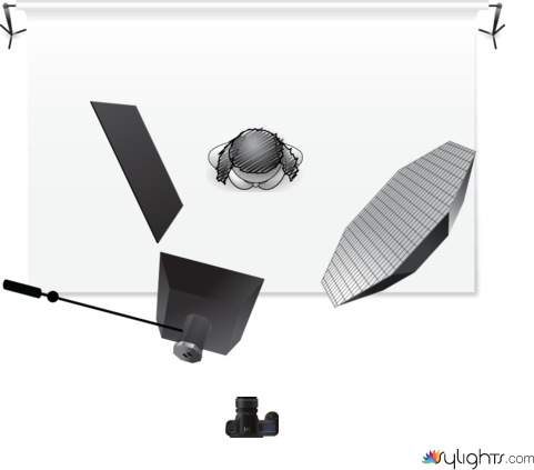 sesión_joyería by Guest User