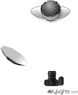 Sign Language Blur by Guest User