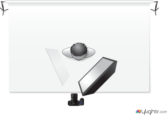 Thomas Schema Luci by Guest User