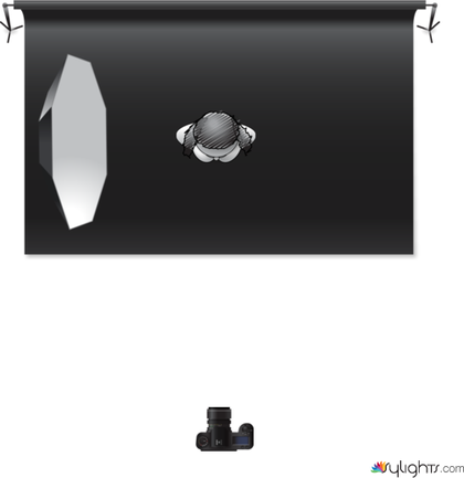 Set up 1 by Guest User