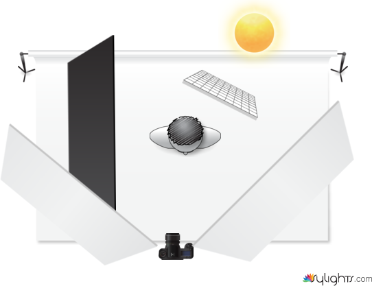 Backlight net by Guest User