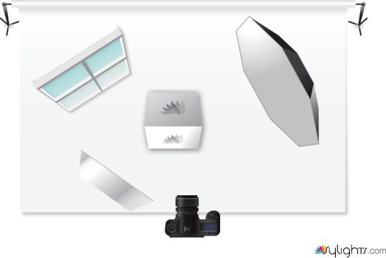 Practice 2 by Guest User