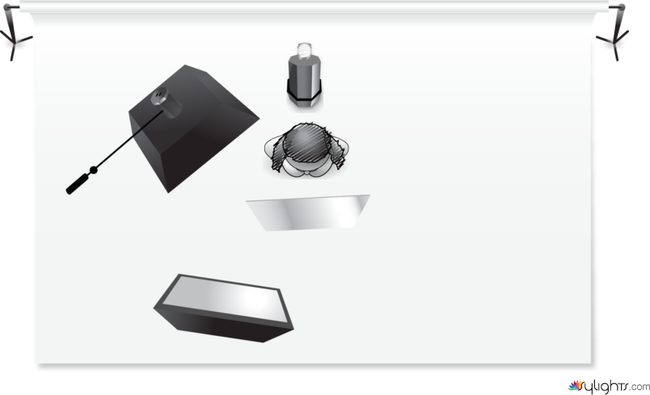 huda beauty by Guest User