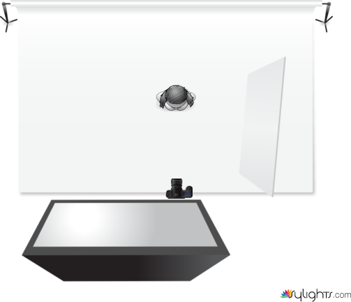 esame definitivo by Guest User