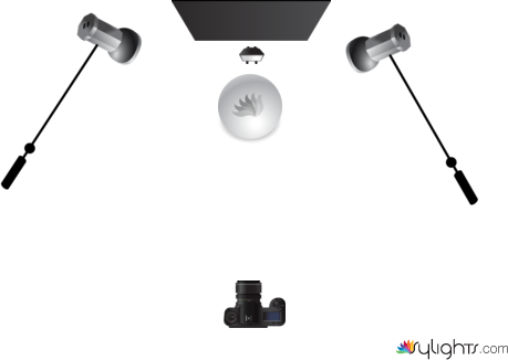 Diagrama by Guest User