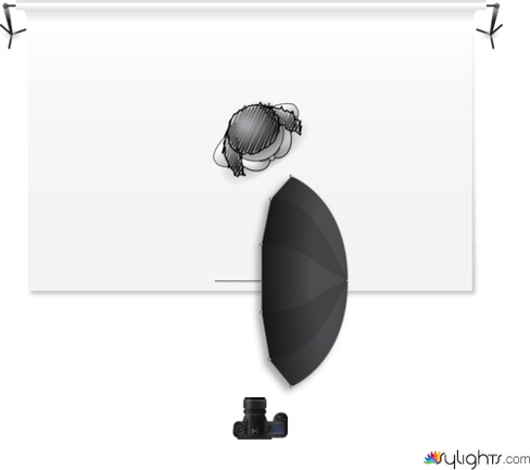 Roshni1 by Guest User