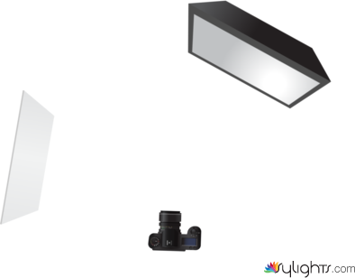 Food photography lighting diagram  by Guest User