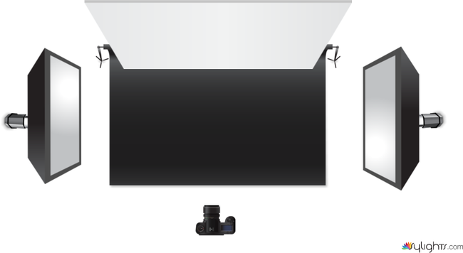 Books Setup by Guest User