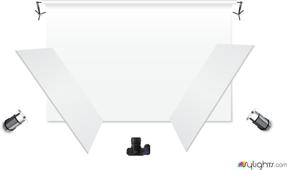 Jewellery setup by Guest User