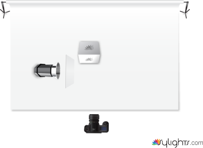 blanco by Guest User