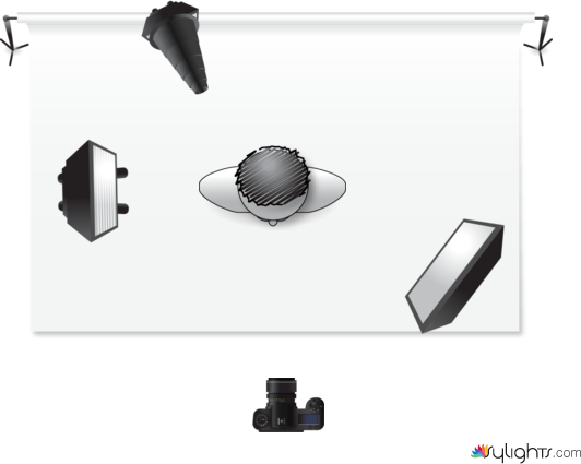 esquema 1 by Guest User