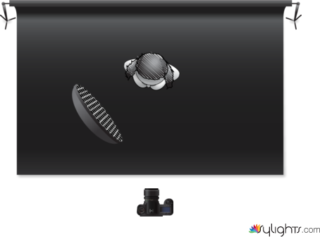 Louise 1 - esquema de iluminación Rembrandt  by Guest User