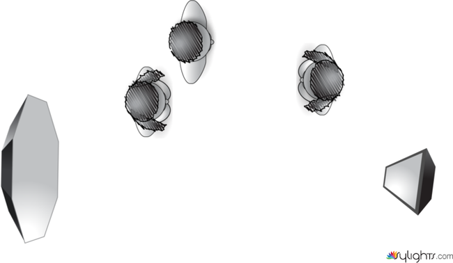 Simulação by Guest User