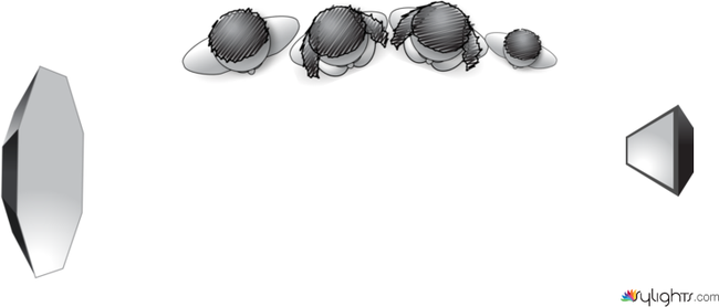 Família by Guest User