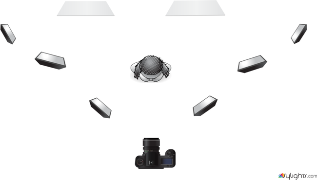 Estudio 1 INSOR by Guest User