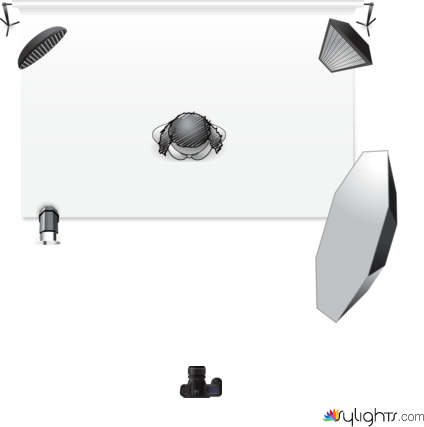 roshni2 by Guest User