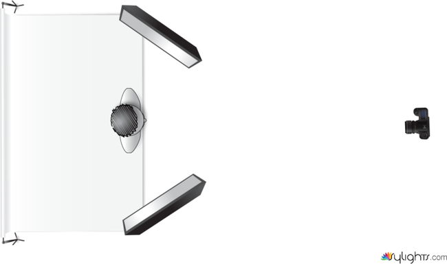 credencial by Guest User