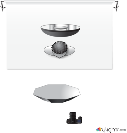 esquema orla seria by Guest User