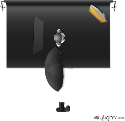 fonseca by Guest User